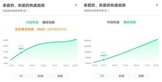 爱奇艺 爱奇艺