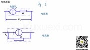 高二物理知识点详解 高二多用电表的原理与使用(1)知识名师课堂爱奇艺