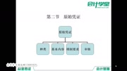 会计基础视频 会计记账凭证填写 会计基础教育完整版视频在线观看爱奇艺