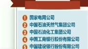 2016年中国企业500强名单出炉资讯高清正版视频在线观看–爱奇艺