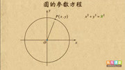 高考锦囊高中数学选修44 圆的参数方程知识名师课堂爱奇艺