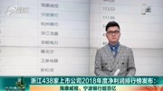 浙江438家上市公司2018年度净利润排行发布资讯高清正版视频在线观看–爱奇艺