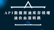 【5分钟】共振交易法喊单策略—第一手的外汇交易策略免费推送 避险情绪急速升温,现货黄金即将突破1290关键价位教育高清正版视频在线观看–爱奇艺