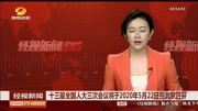  十三届全国人大三次会议将于2020年5月22日在北京召开资讯搜索最新资讯爱奇艺