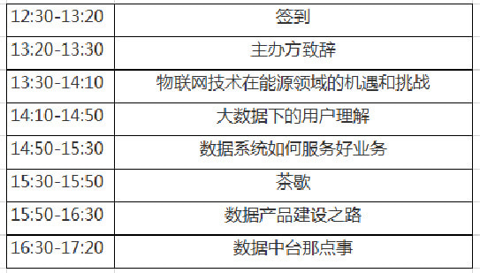 活动预告|爱奇艺技术沙龙第五期上海站— —大数据技术沙龙