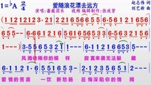 去远方曲谱_诗和远方图片(3)