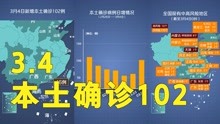 本轮疫情动态地图：3月4日本土确诊102例 其中广东46例吉林19例