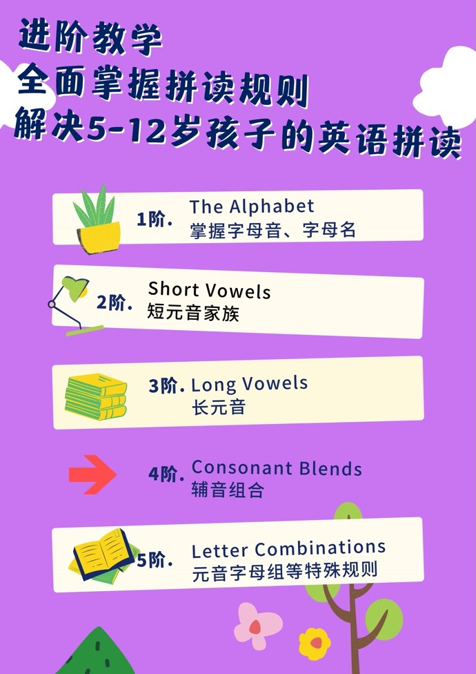 意思是什么_意思是说_calculations是什么意思