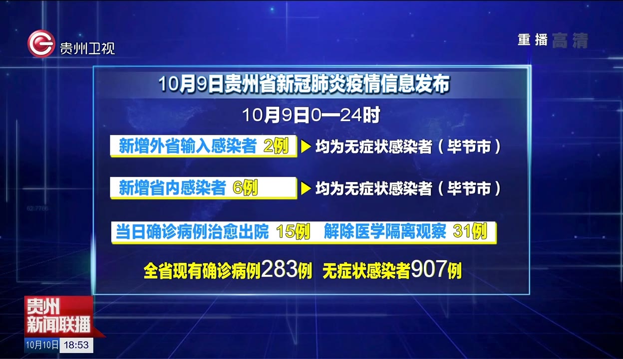 全国新冠肺炎最新报道100字(全国新冠肺炎最新报道100字图片)